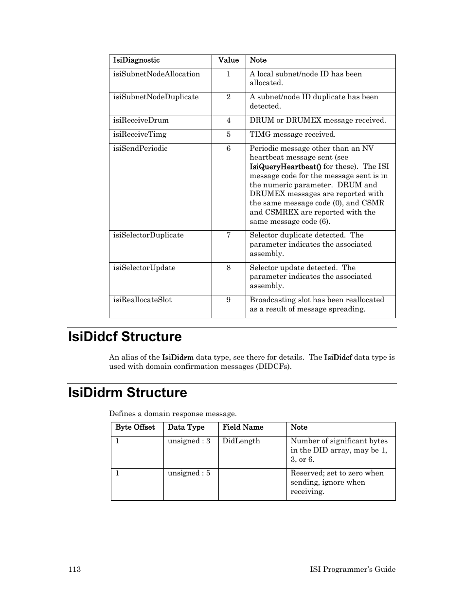 Isididcf structure, Isididrm structure | Echelon ISI User Manual | Page 115 / 159