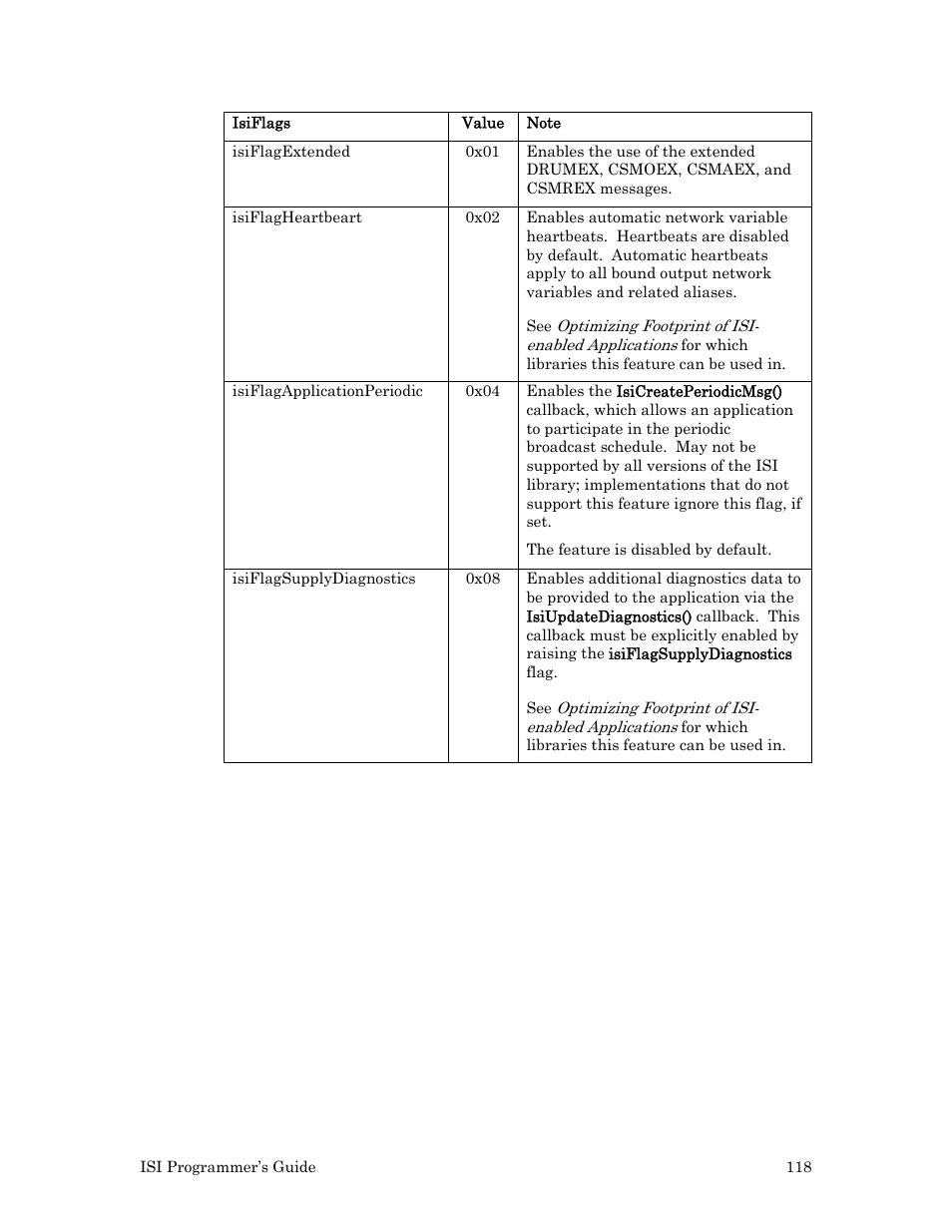 Echelon ISI User Manual | Page 120 / 159