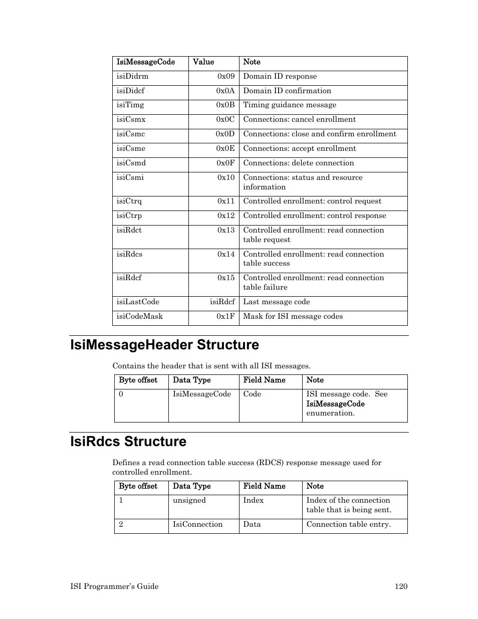 Isimessageheader structure, Isirdcs structure | Echelon ISI User Manual | Page 122 / 159