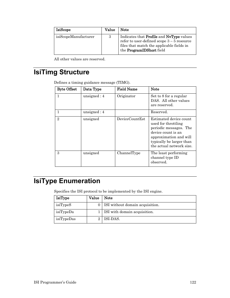 Isitimg structure, Isitype enumeration | Echelon ISI User Manual | Page 124 / 159