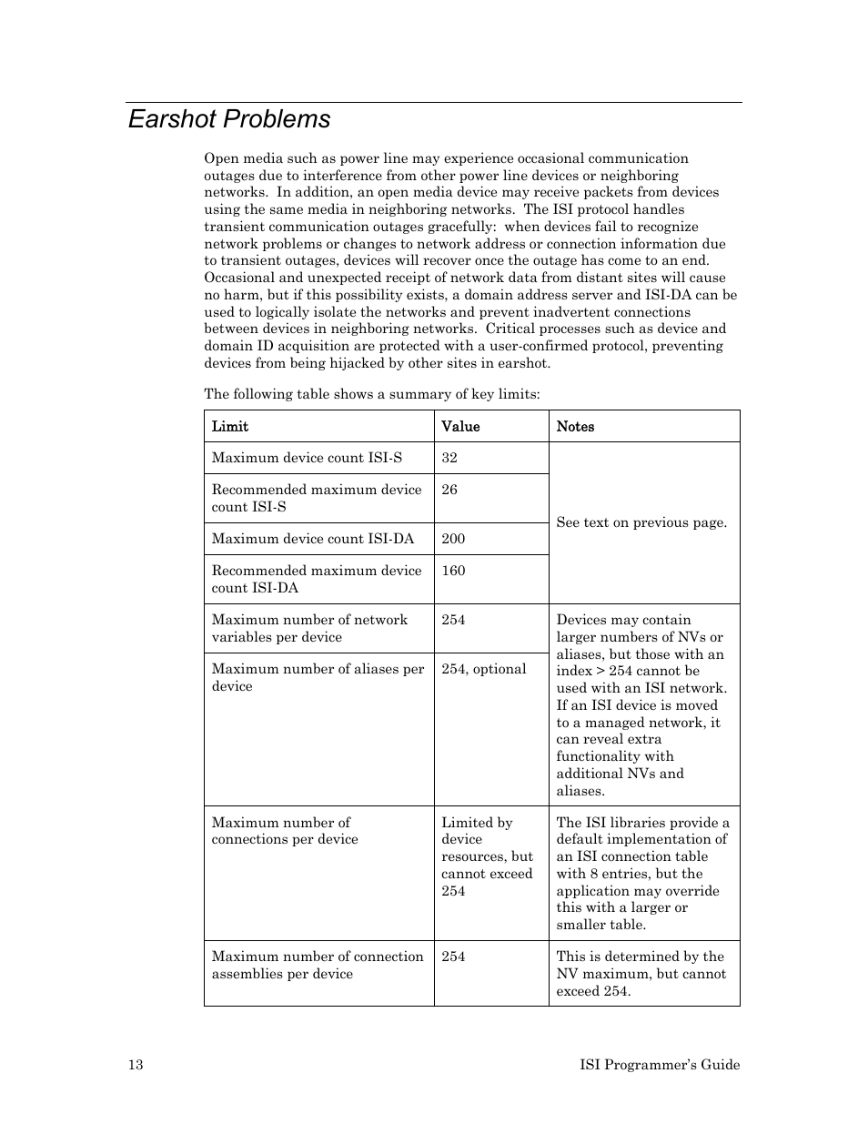 Earshot problems | Echelon ISI User Manual | Page 15 / 159