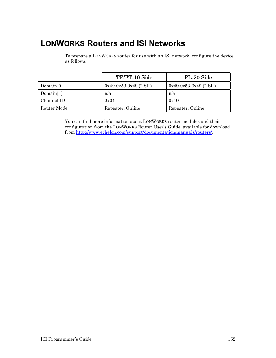 Lonworks routers and isi networks, Routers and isi networks, Orks | Echelon ISI User Manual | Page 154 / 159