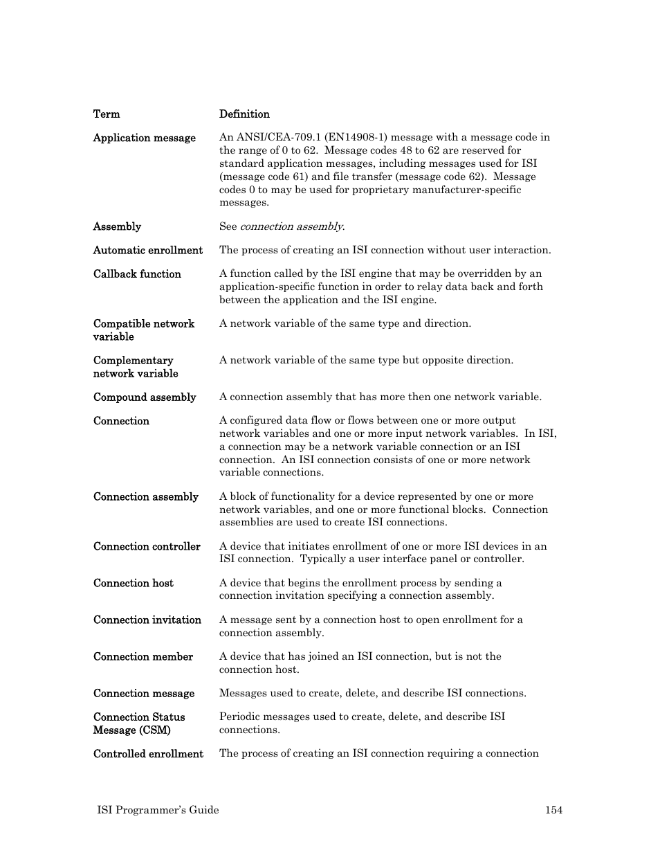 Echelon ISI User Manual | Page 156 / 159