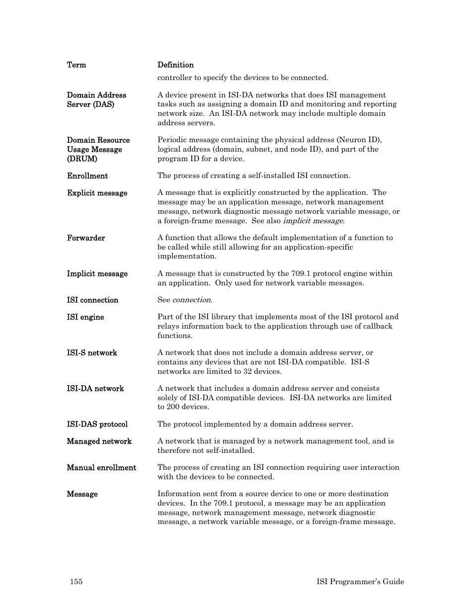 Echelon ISI User Manual | Page 157 / 159