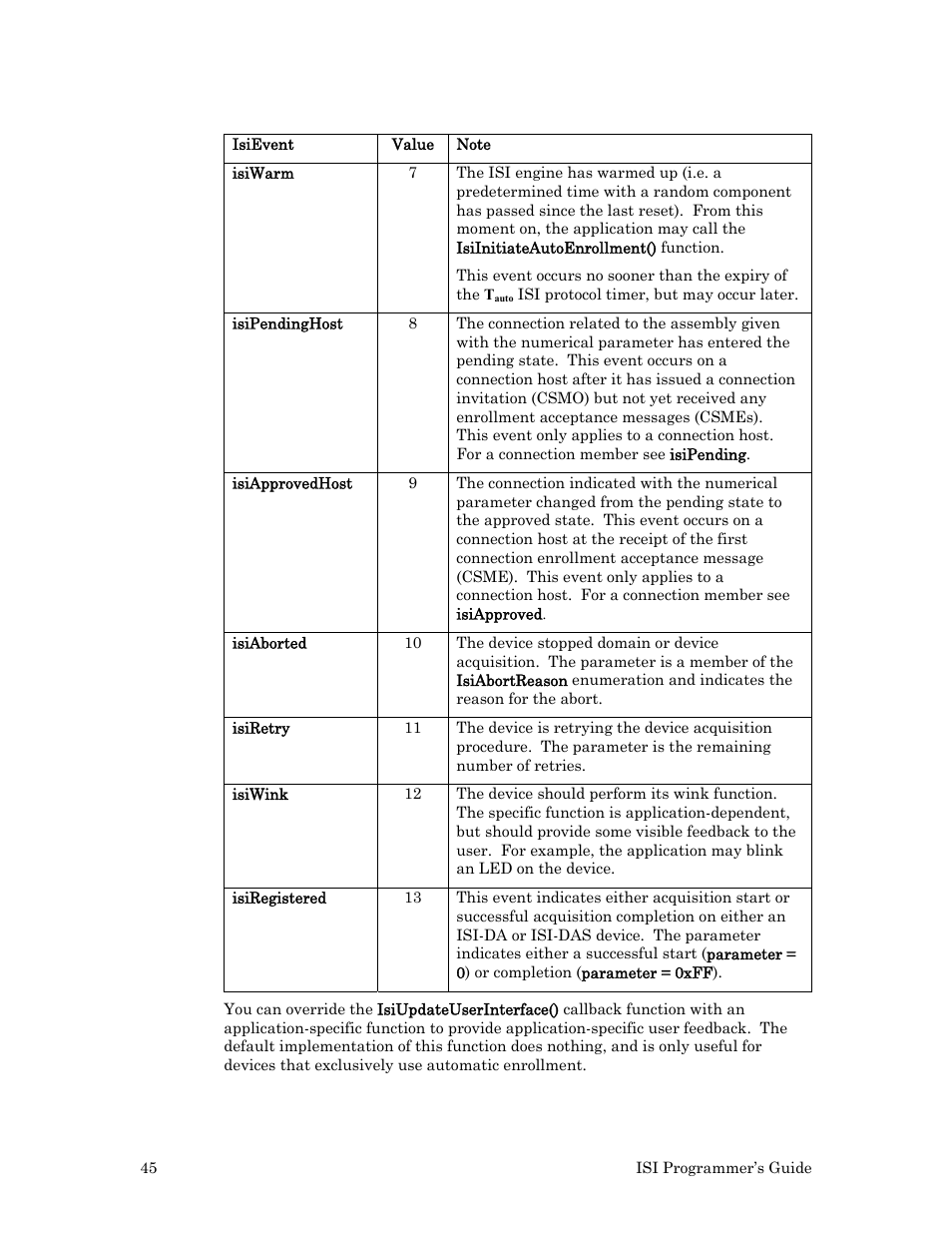 Echelon ISI User Manual | Page 47 / 159