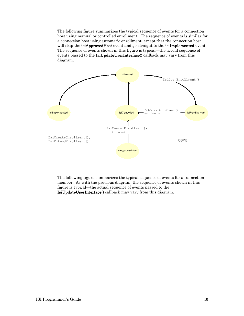 Echelon ISI User Manual | Page 48 / 159