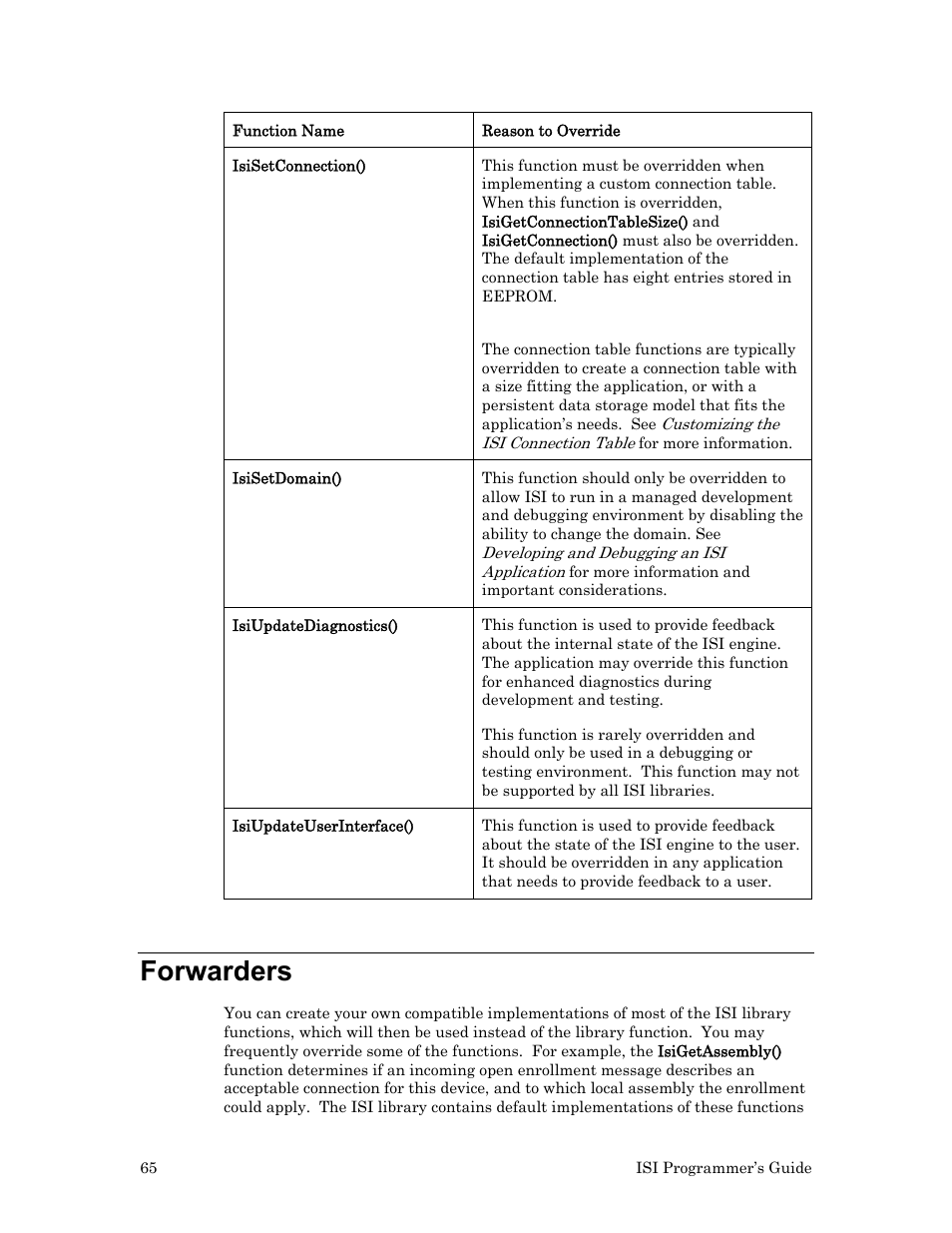 Forwarders | Echelon ISI User Manual | Page 67 / 159