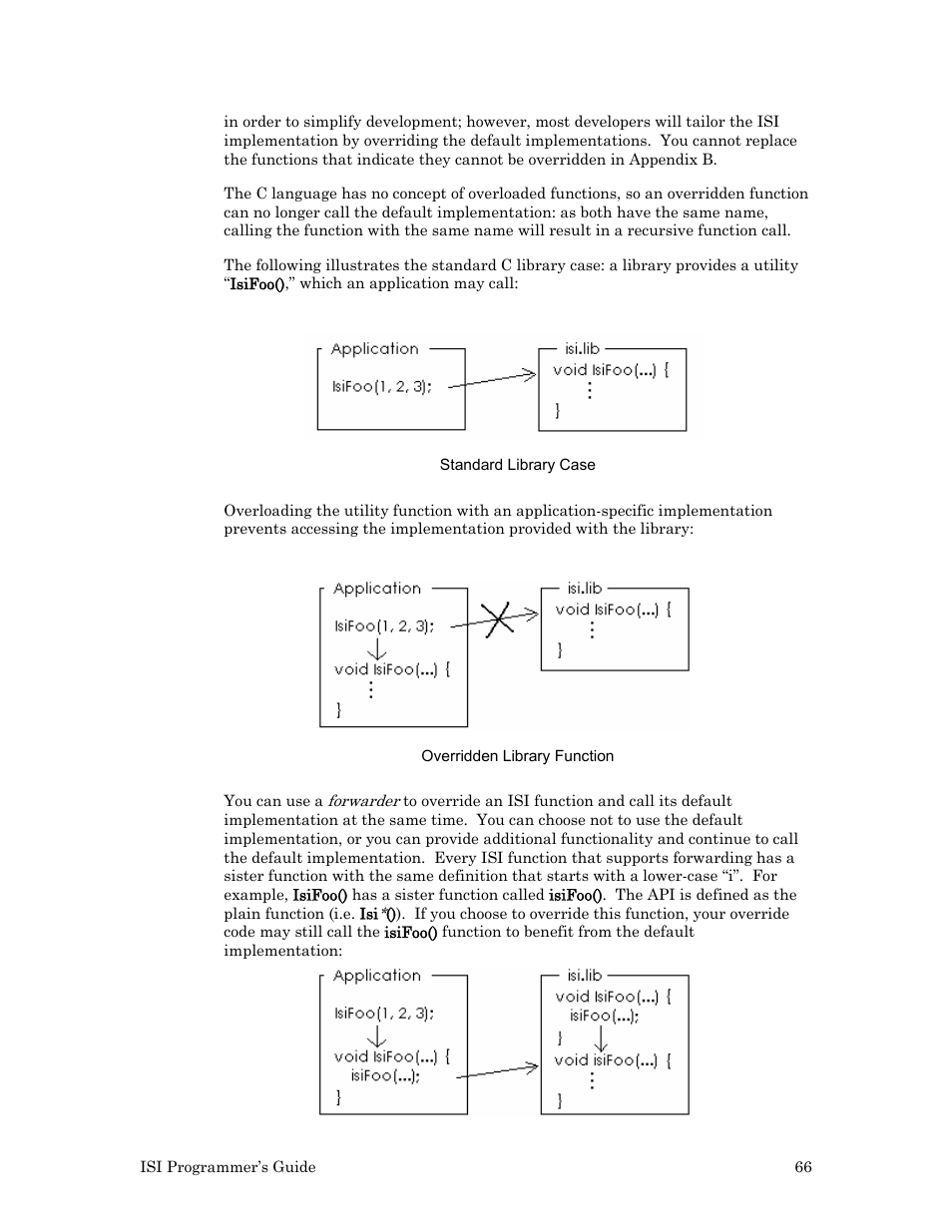 Echelon ISI User Manual | Page 68 / 159