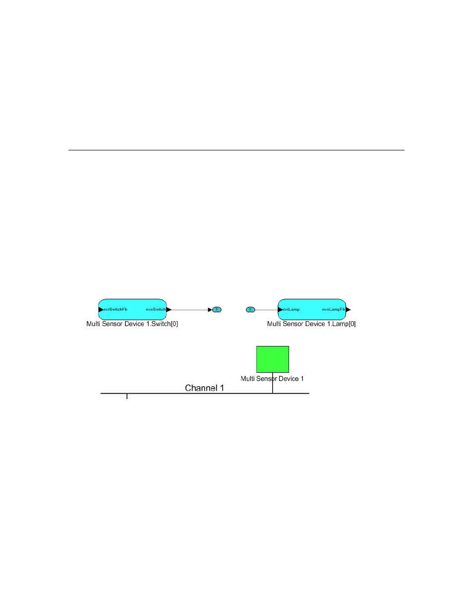 Using reference connection smartshapes, Aligning reference connection smartshapes | Echelon IzoT Commissioning Tool User Manual | Page 135 / 395