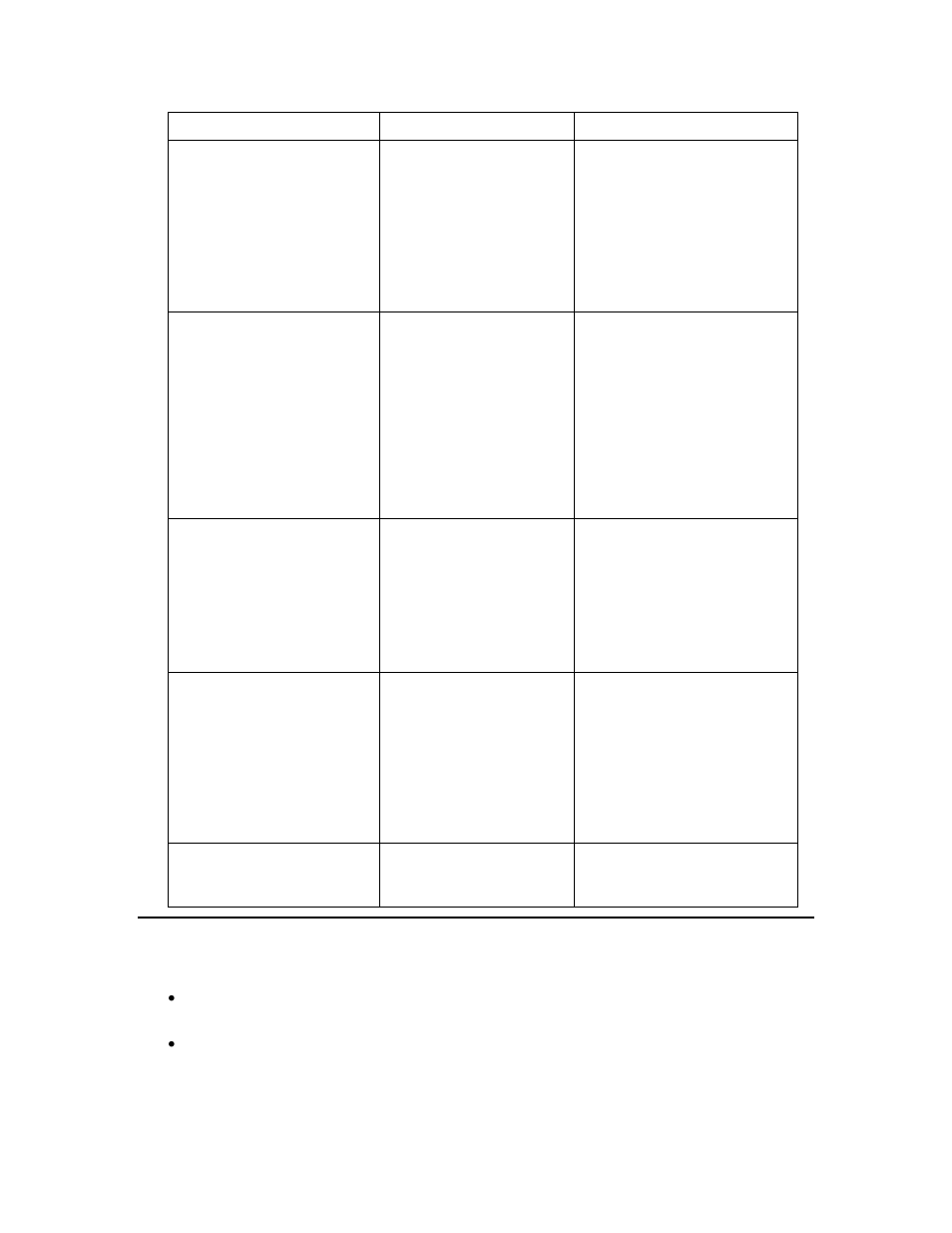 Content | Echelon IzoT Commissioning Tool User Manual | Page 14 / 395