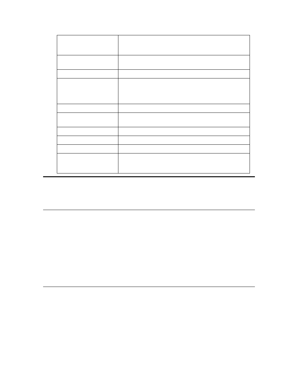 Customizing the user interface, Editing the title block, Using izot commissioning tool smartshape menus | Echelon IzoT Commissioning Tool User Manual | Page 159 / 395