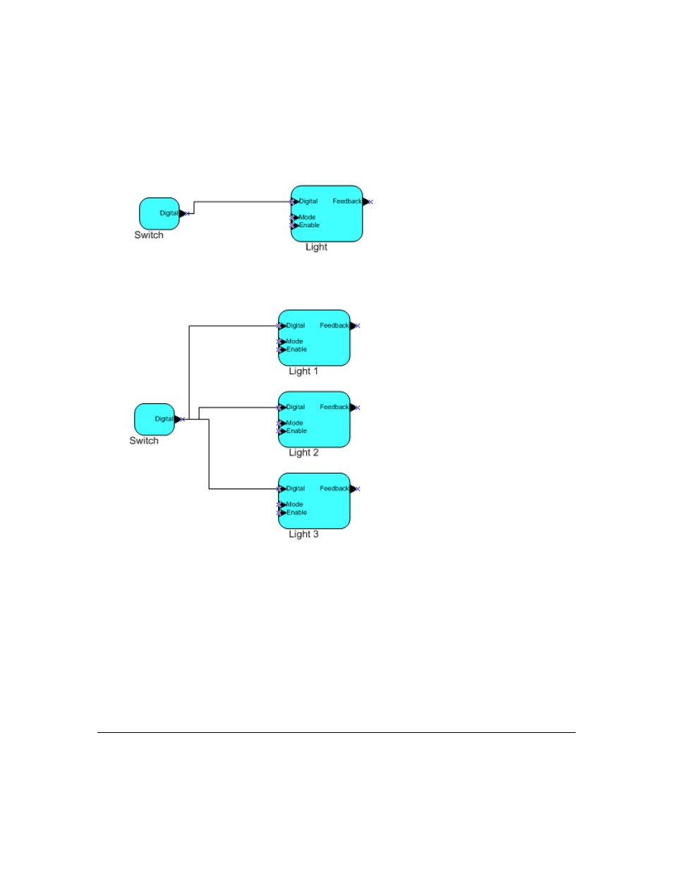 Configuration properties | Echelon IzoT Commissioning Tool User Manual | Page 23 / 395