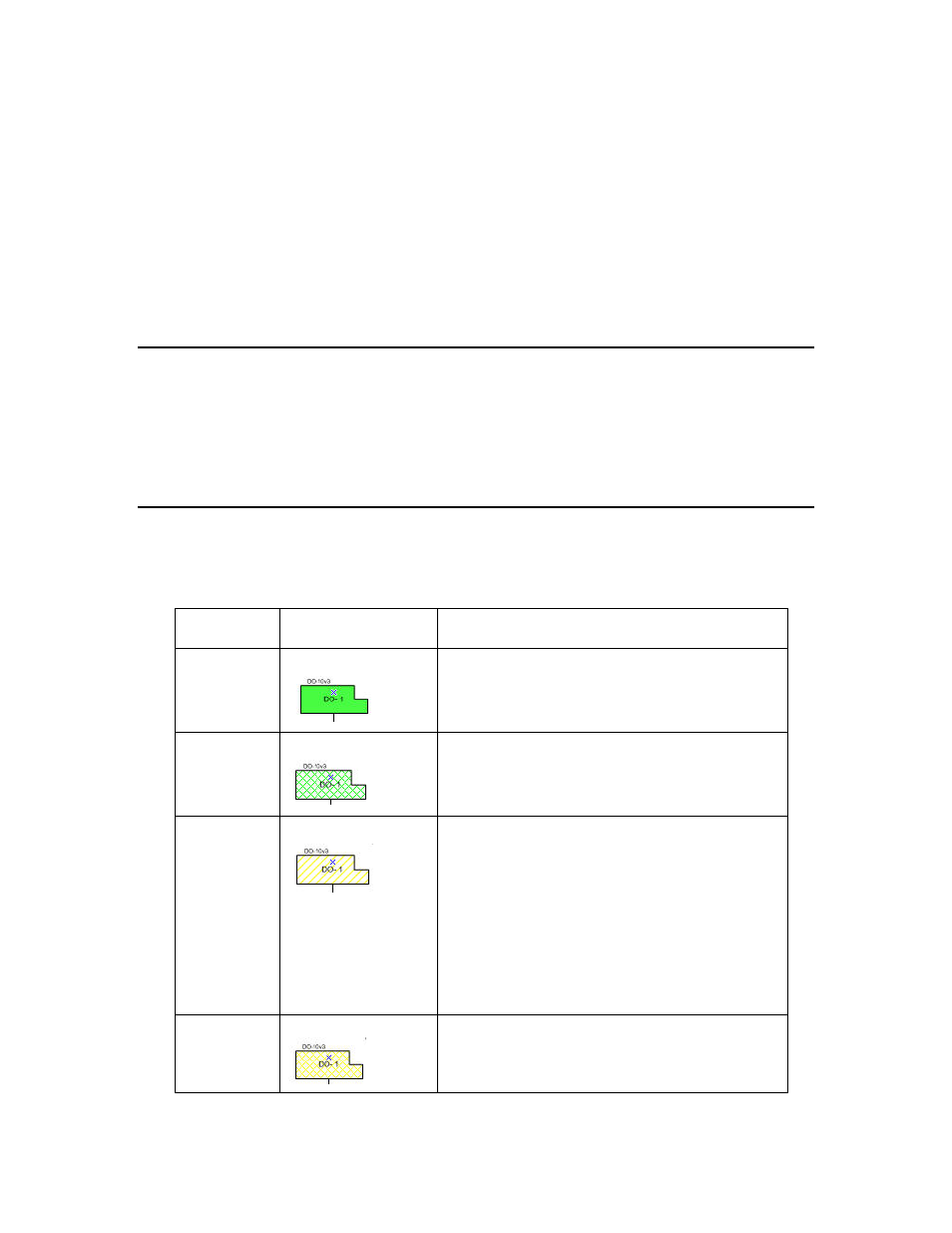 Using izot commissioning tool styles overview, Izot commissioning tool device styles | Echelon IzoT Commissioning Tool User Manual | Page 278 / 395