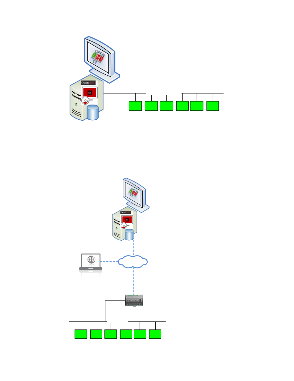 Openlns server, Openlns server openlns ct (local client), 58 getting started | Lonworks channel, Tcp/ip ip-852 channel | Echelon IzoT Commissioning Tool User Manual | Page 74 / 395