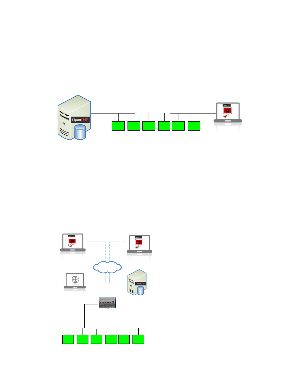 Remote full client, Openlns ct (remote full client) openlns server, Izot commissioning tool user’s guide 59 | Ip-852 channel | Echelon IzoT Commissioning Tool User Manual | Page 75 / 395