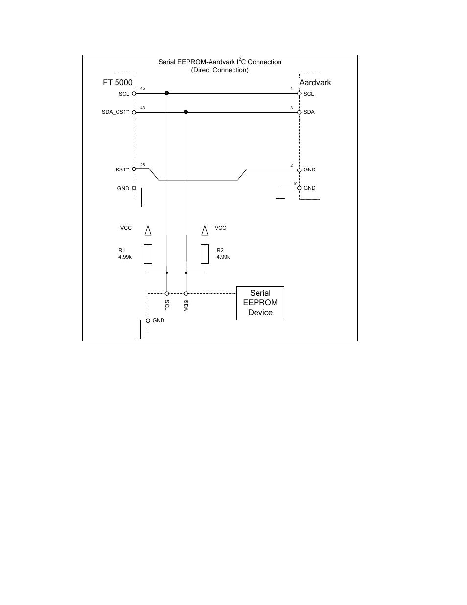 Ft 5000, Aardvark, Serial eeprom device | Echelon IzoT NodeBuilder User Manual | Page 220 / 291
