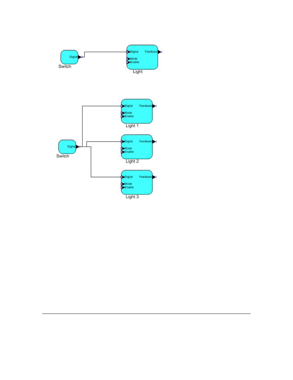 Configuration properties | Echelon IzoT NodeBuilder User Manual | Page 26 / 291