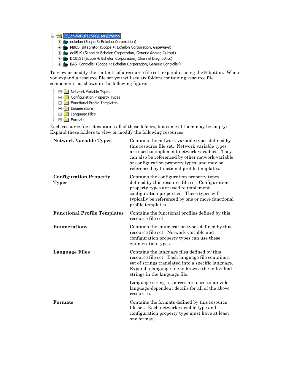 Echelon IzoT Resource Editos User Manual | Page 19 / 90