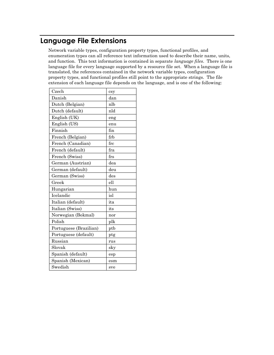 Language file extensions, A, language file extensions , l | Echelon IzoT Resource Editos User Manual | Page 82 / 90