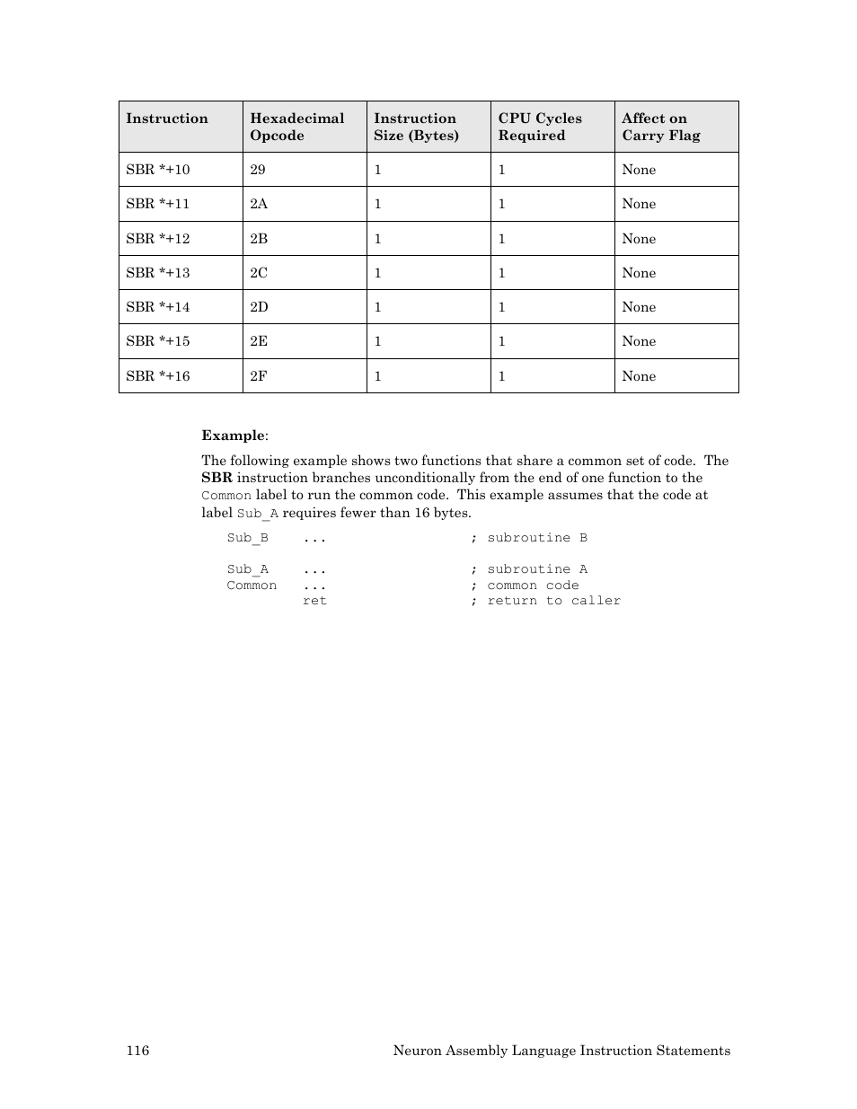 Echelon Neuron User Manual | Page 126 / 237