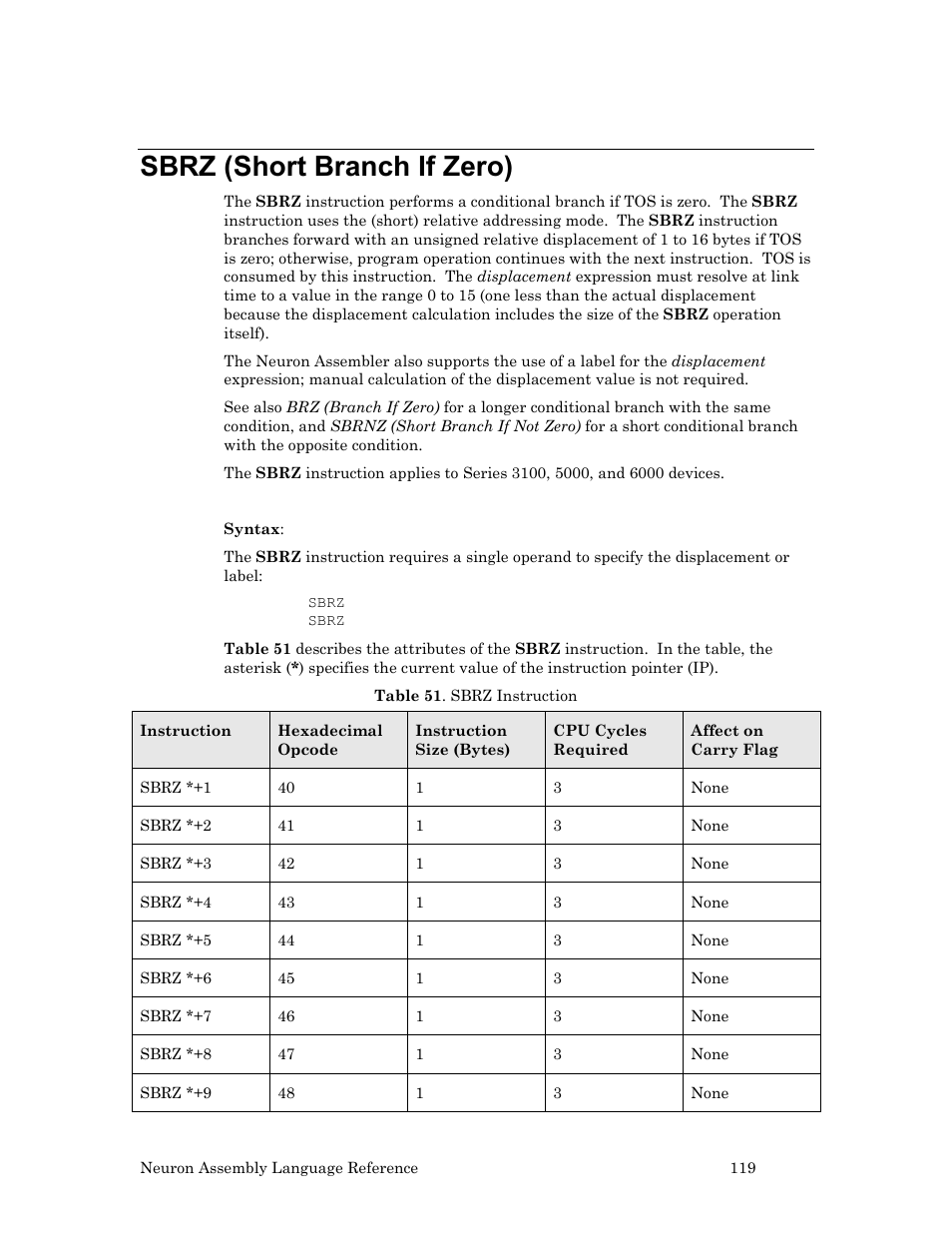 Sbrz (short branch if zero) | Echelon Neuron User Manual | Page 129 / 237