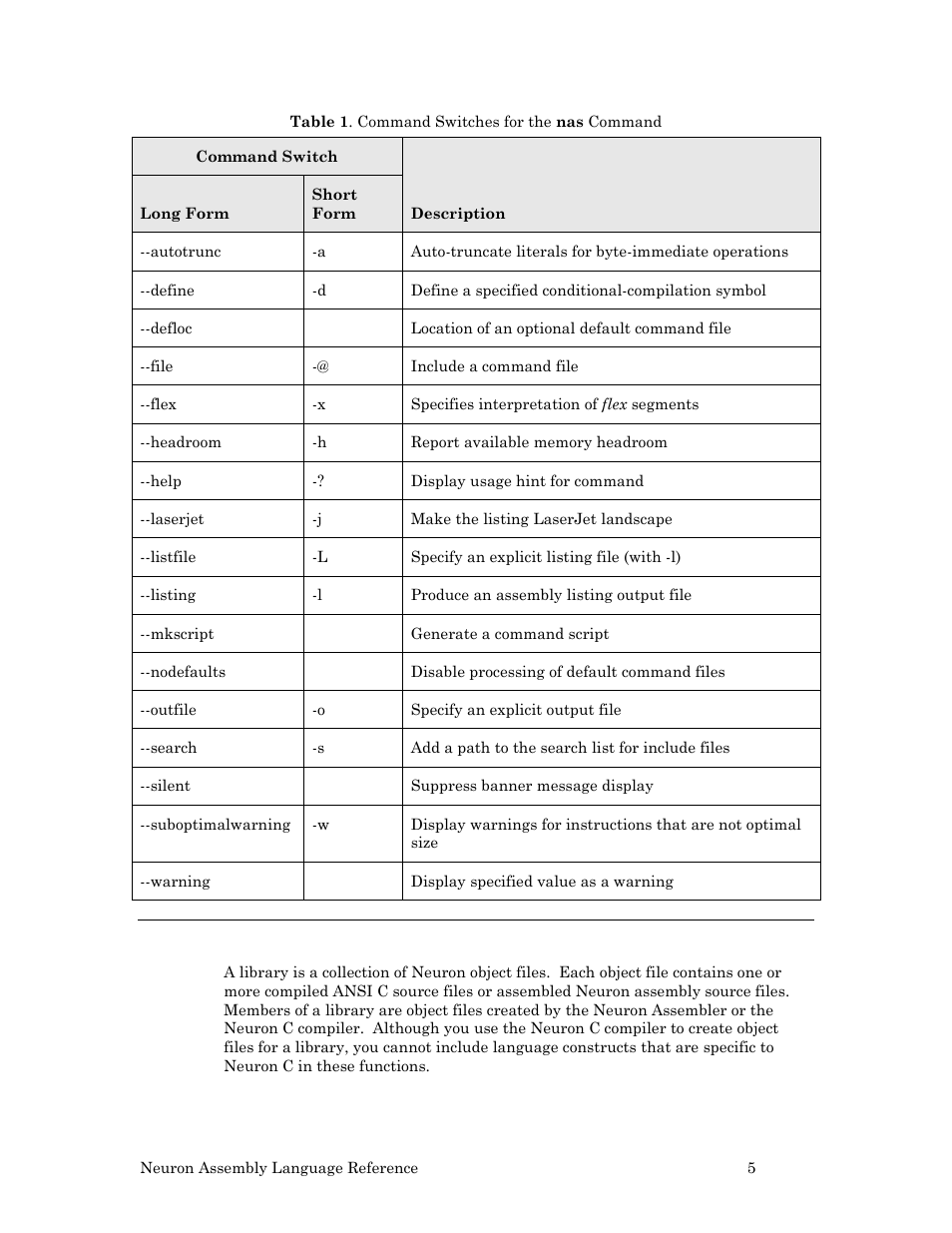 Neuron librarian tool | Echelon Neuron User Manual | Page 15 / 237