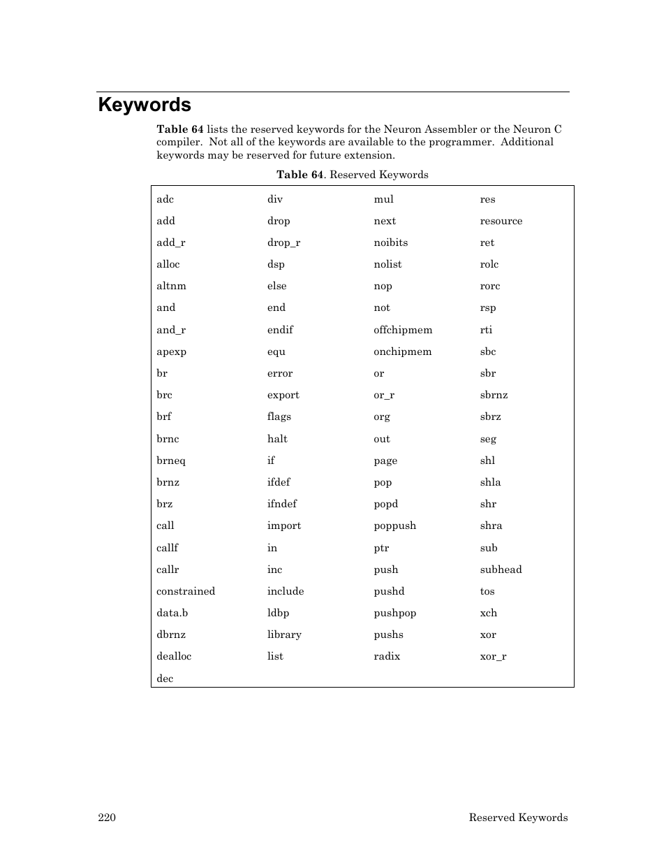 Keywords | Echelon Neuron User Manual | Page 230 / 237