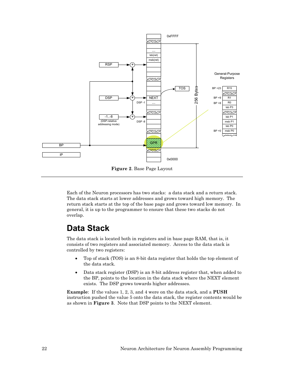 Stacks, Data stack | Echelon Neuron User Manual | Page 32 / 237