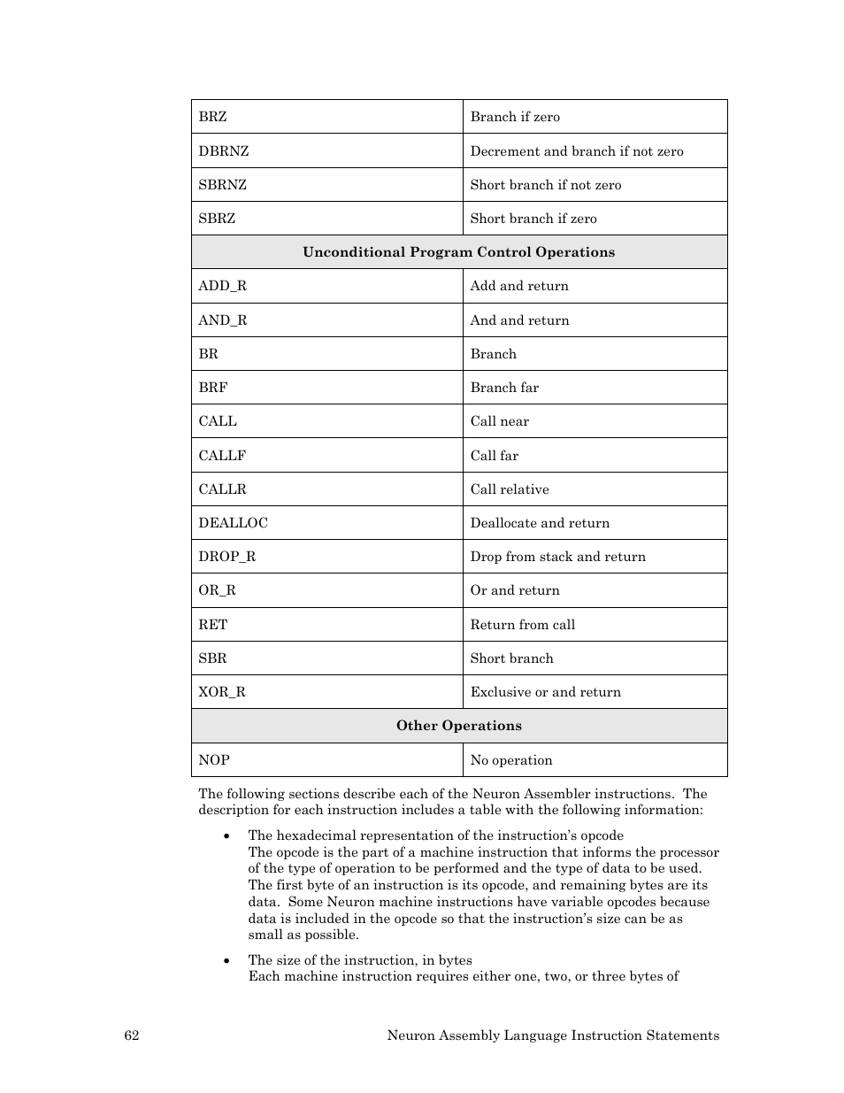 Echelon Neuron User Manual | Page 72 / 237