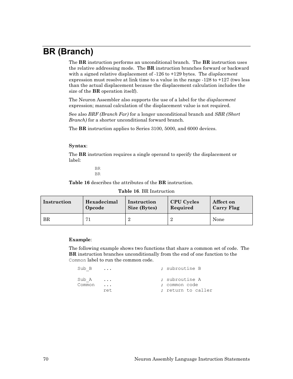 Br (branch) | Echelon Neuron User Manual | Page 80 / 237