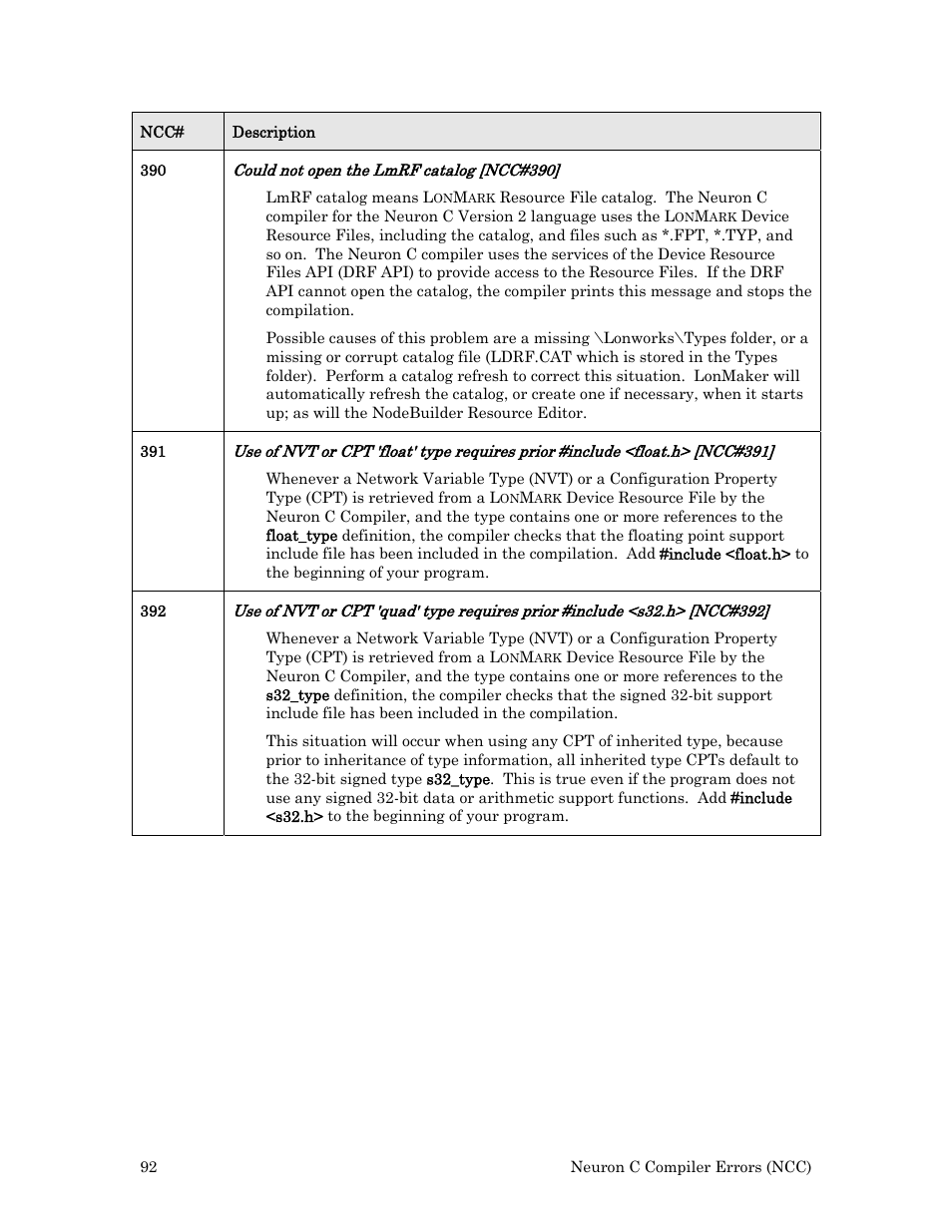 Echelon Neuron User Manual | Page 100 / 180