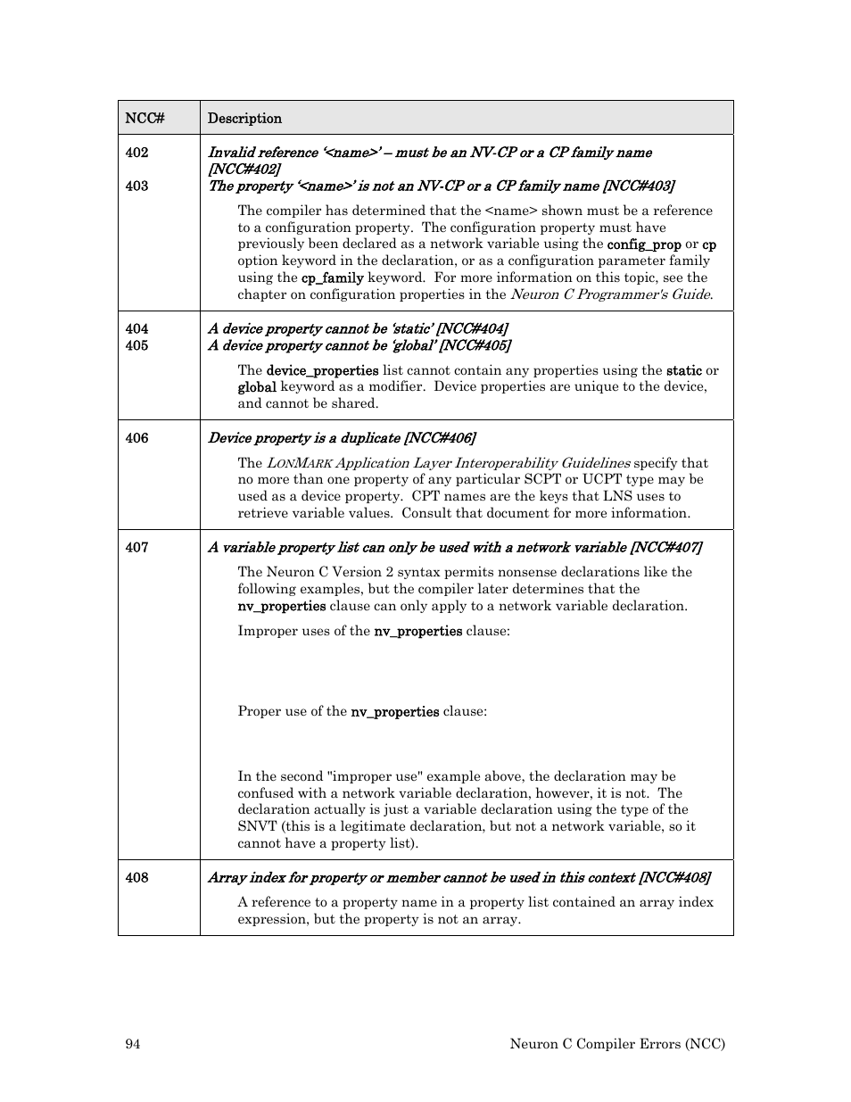 Echelon Neuron User Manual | Page 102 / 180