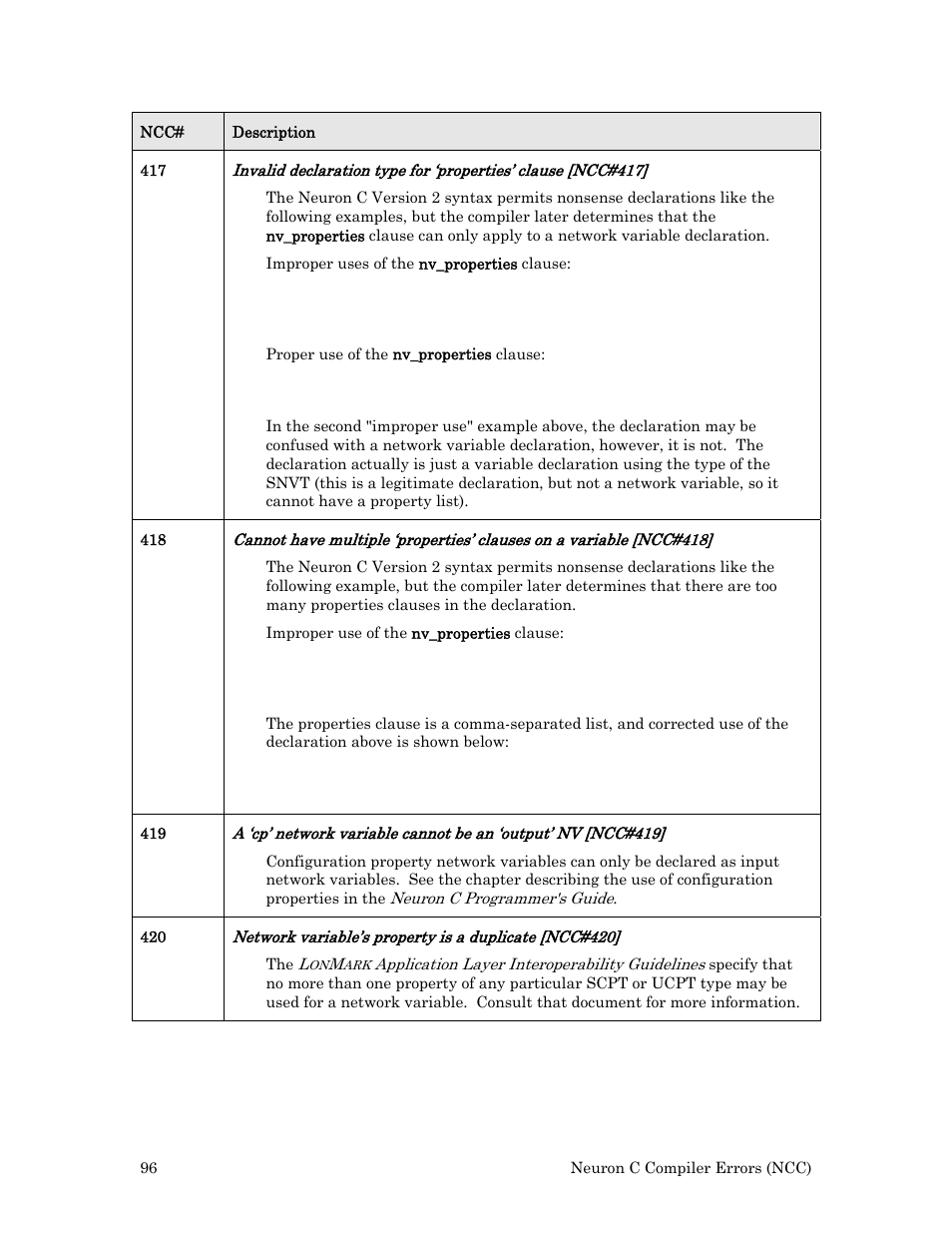 Echelon Neuron User Manual | Page 104 / 180