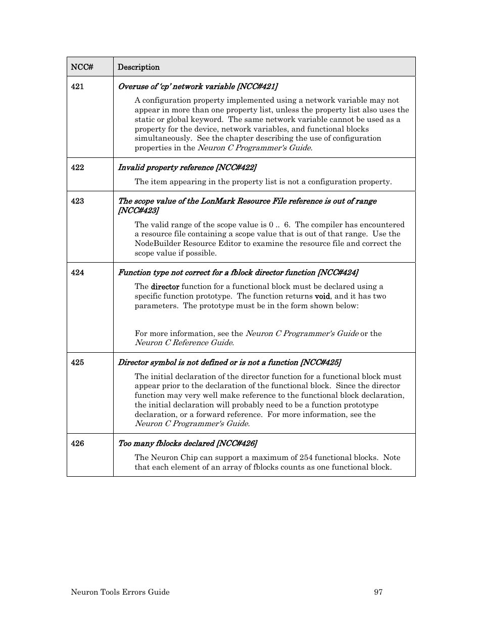 Echelon Neuron User Manual | Page 105 / 180