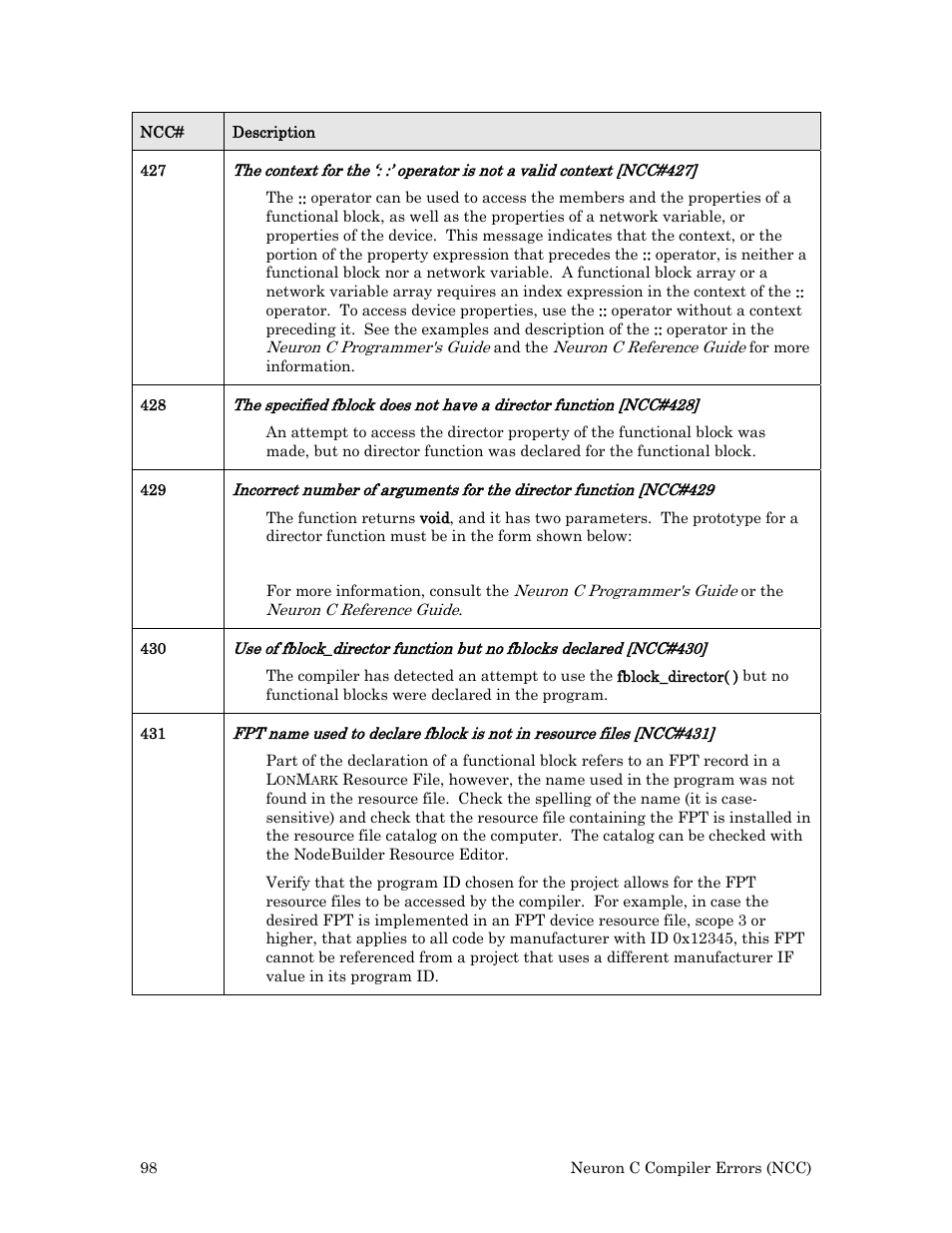 Echelon Neuron User Manual | Page 106 / 180