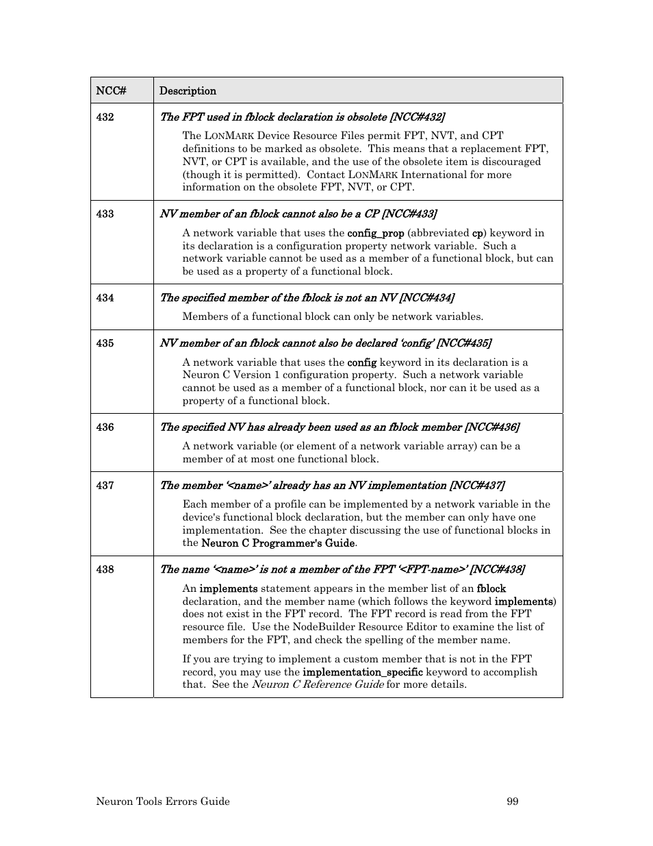 Echelon Neuron User Manual | Page 107 / 180