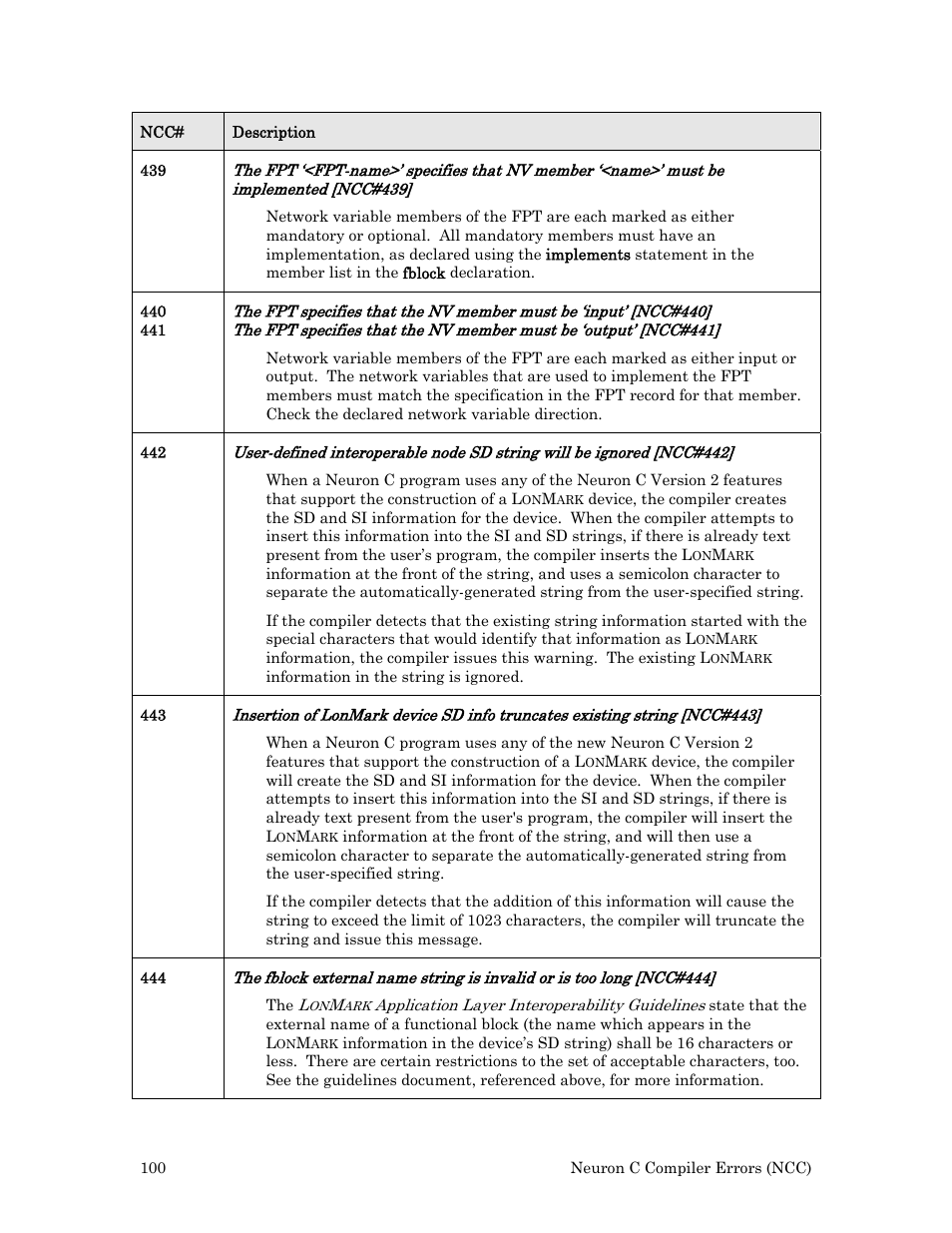 Echelon Neuron User Manual | Page 108 / 180