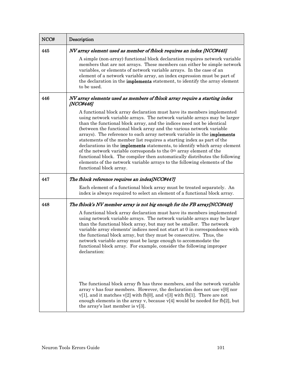 Echelon Neuron User Manual | Page 109 / 180