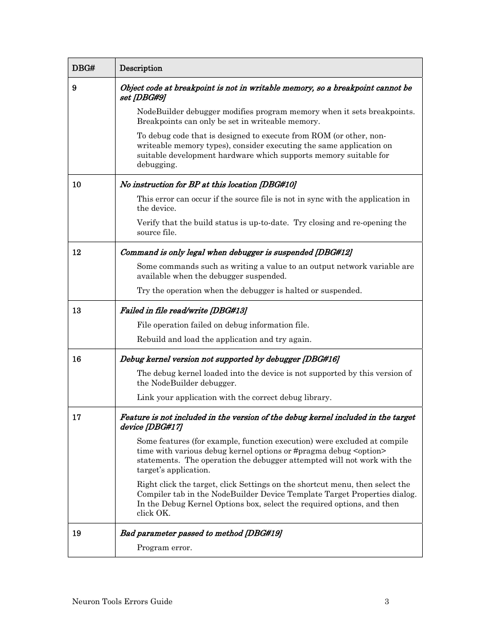 Echelon Neuron User Manual | Page 11 / 180