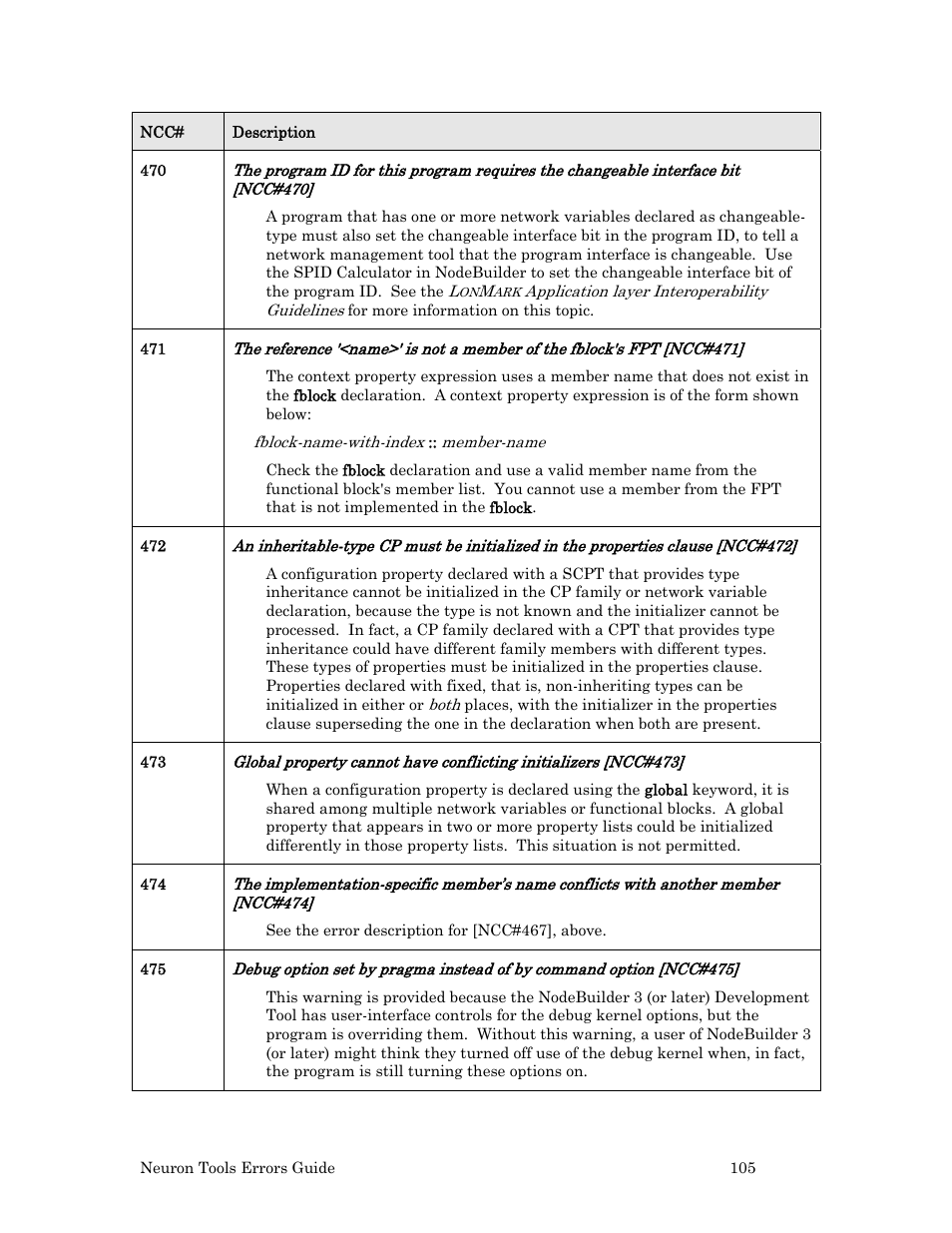 Echelon Neuron User Manual | Page 113 / 180