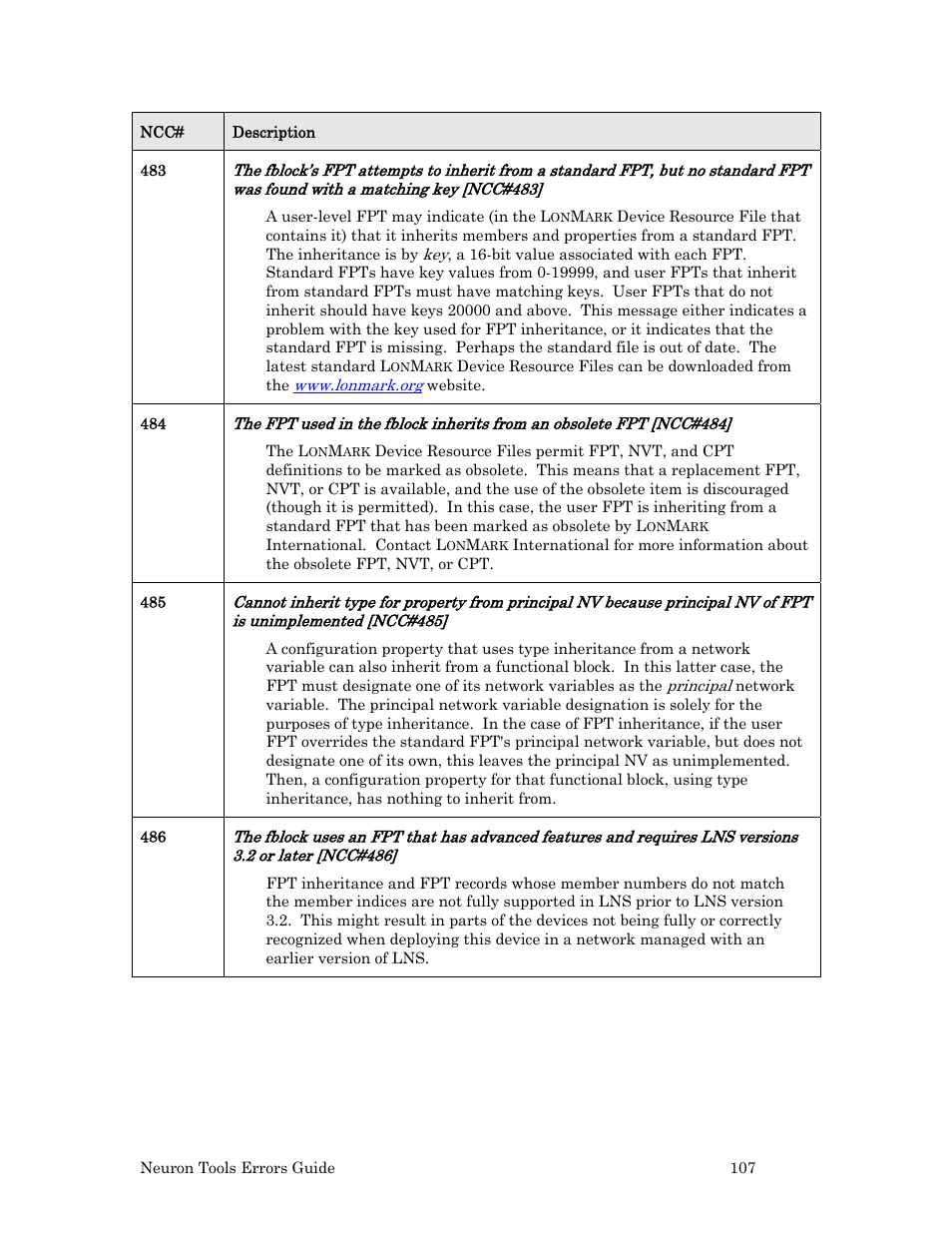 Echelon Neuron User Manual | Page 115 / 180