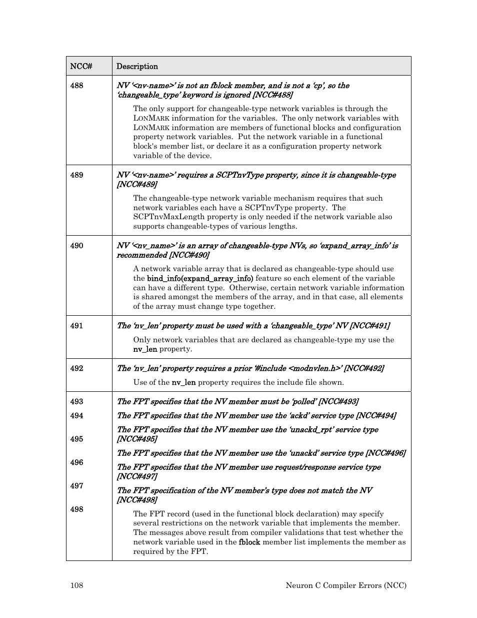 Echelon Neuron User Manual | Page 116 / 180