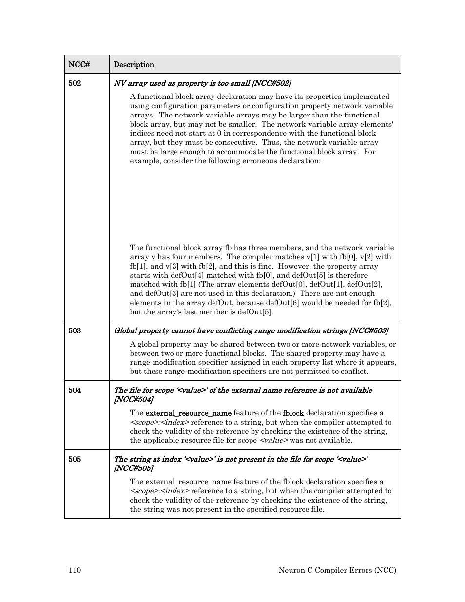 Echelon Neuron User Manual | Page 118 / 180