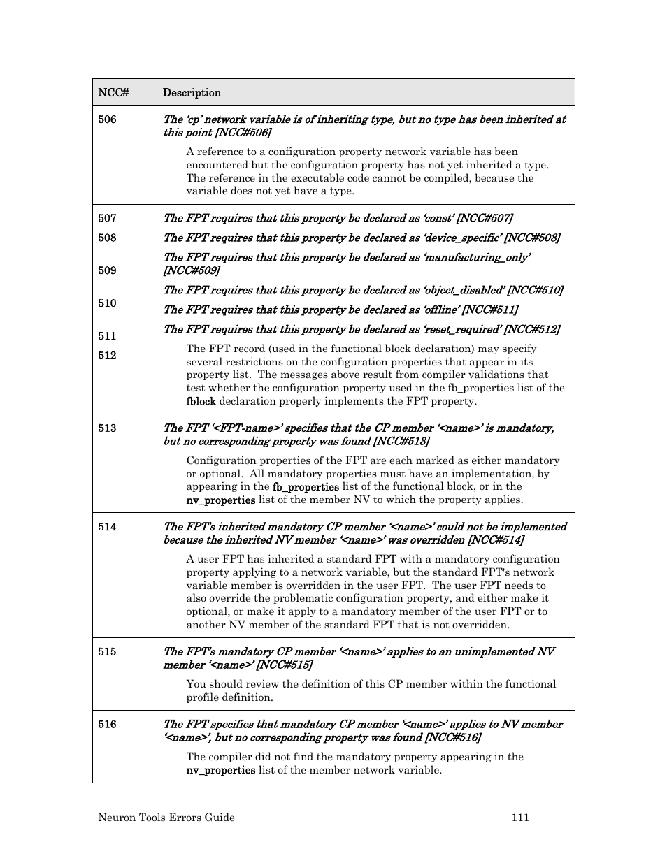 Echelon Neuron User Manual | Page 119 / 180