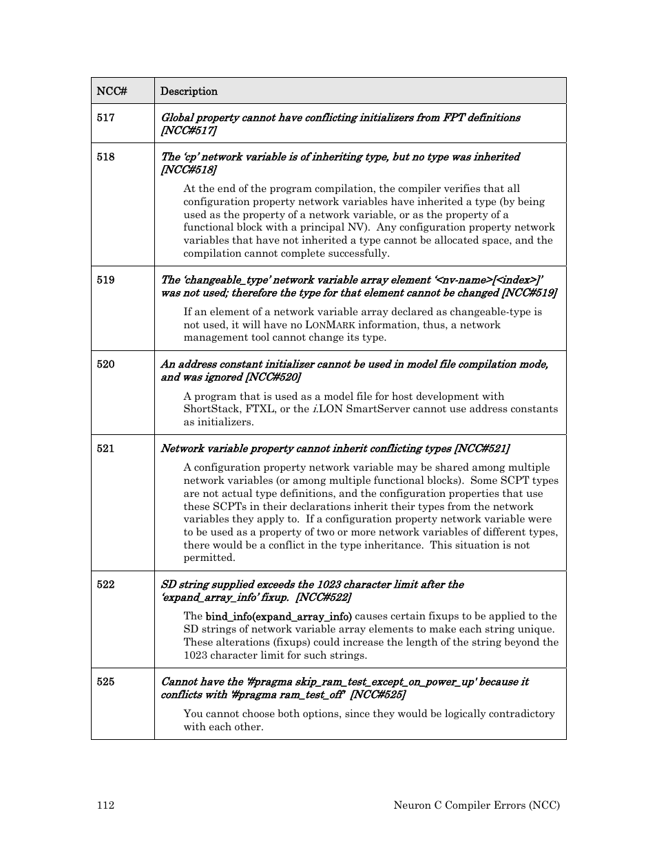 Echelon Neuron User Manual | Page 120 / 180