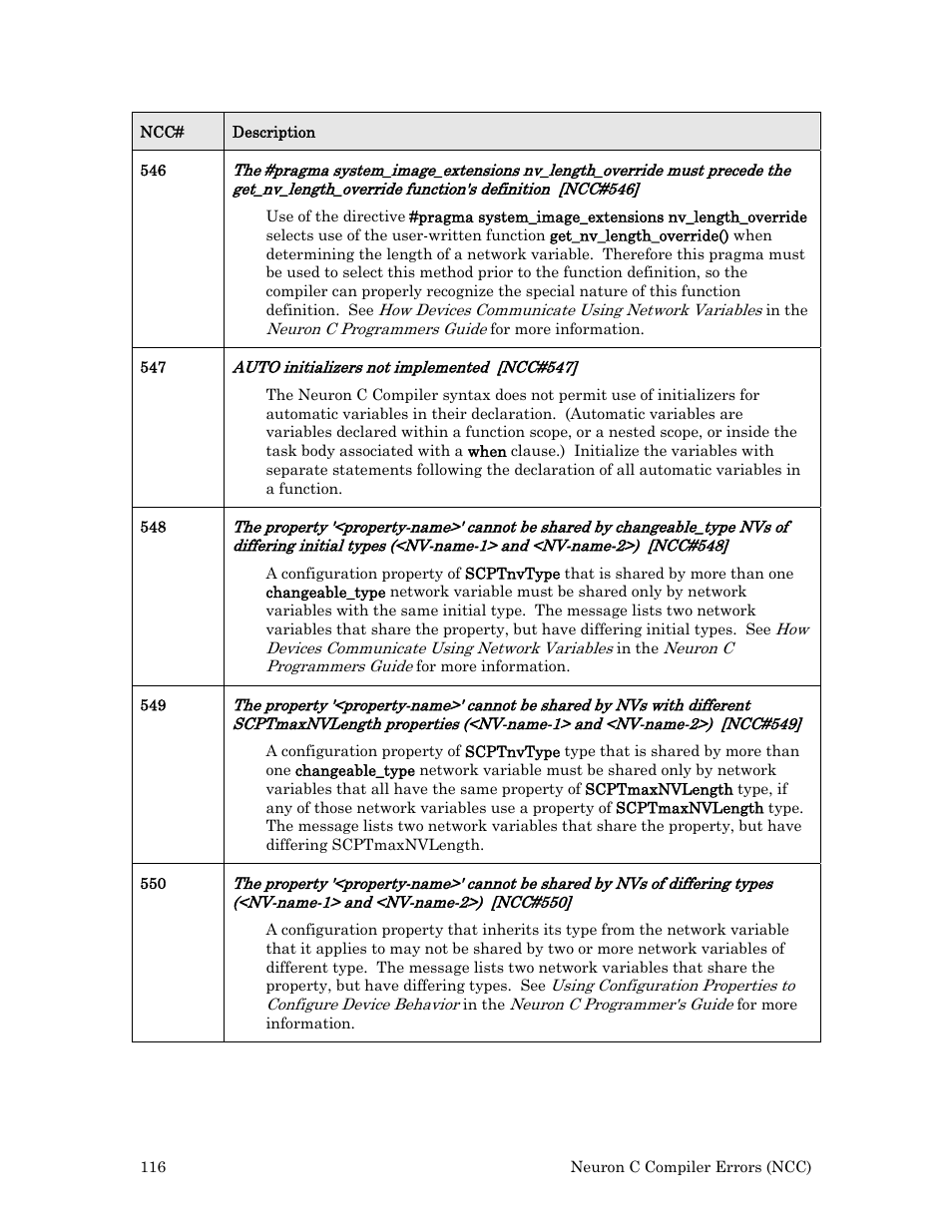 Echelon Neuron User Manual | Page 124 / 180