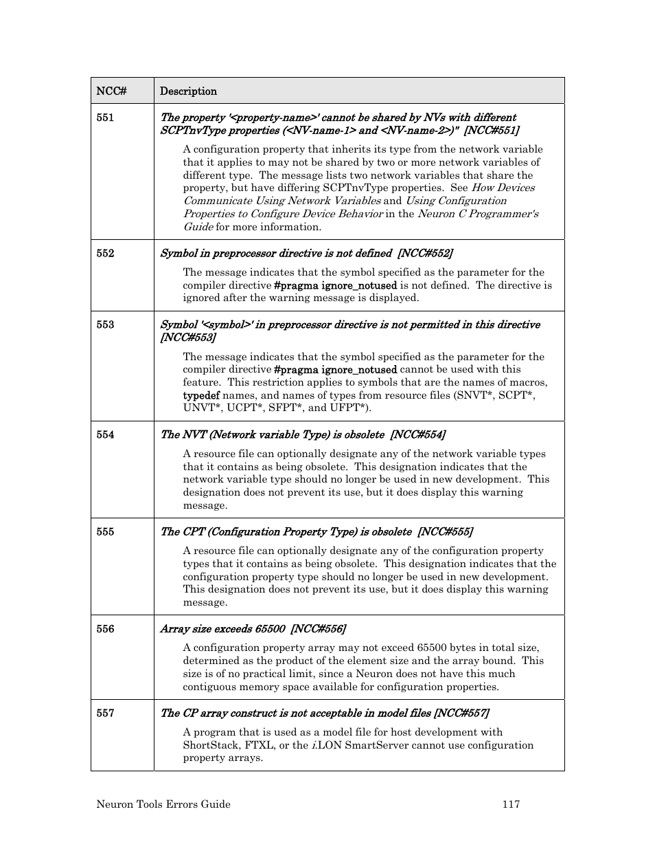 Echelon Neuron User Manual | Page 125 / 180