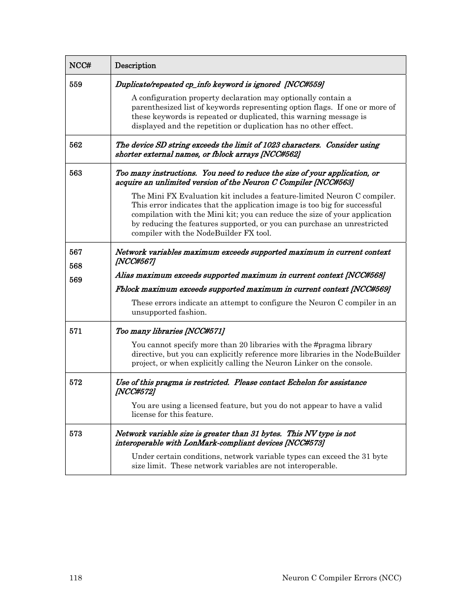 Echelon Neuron User Manual | Page 126 / 180