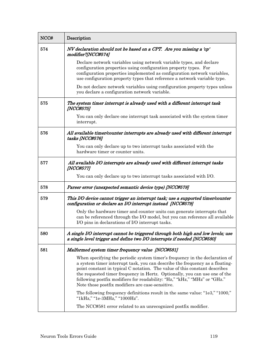 Echelon Neuron User Manual | Page 127 / 180