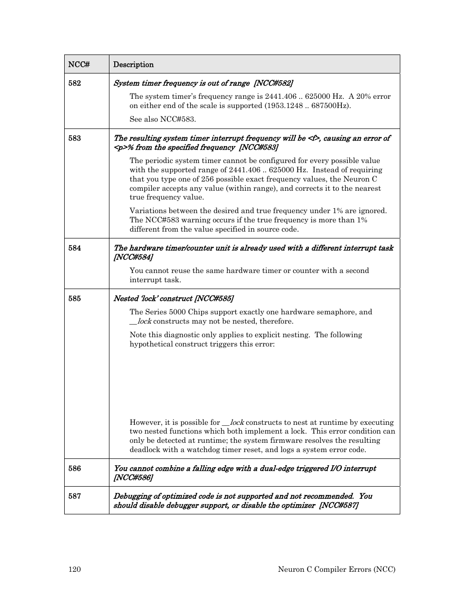 Echelon Neuron User Manual | Page 128 / 180